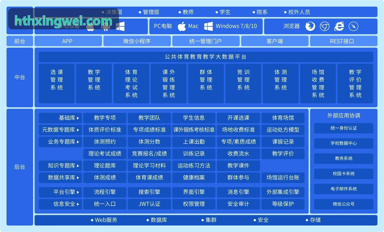 重点示范高中体育器材整体交付实景